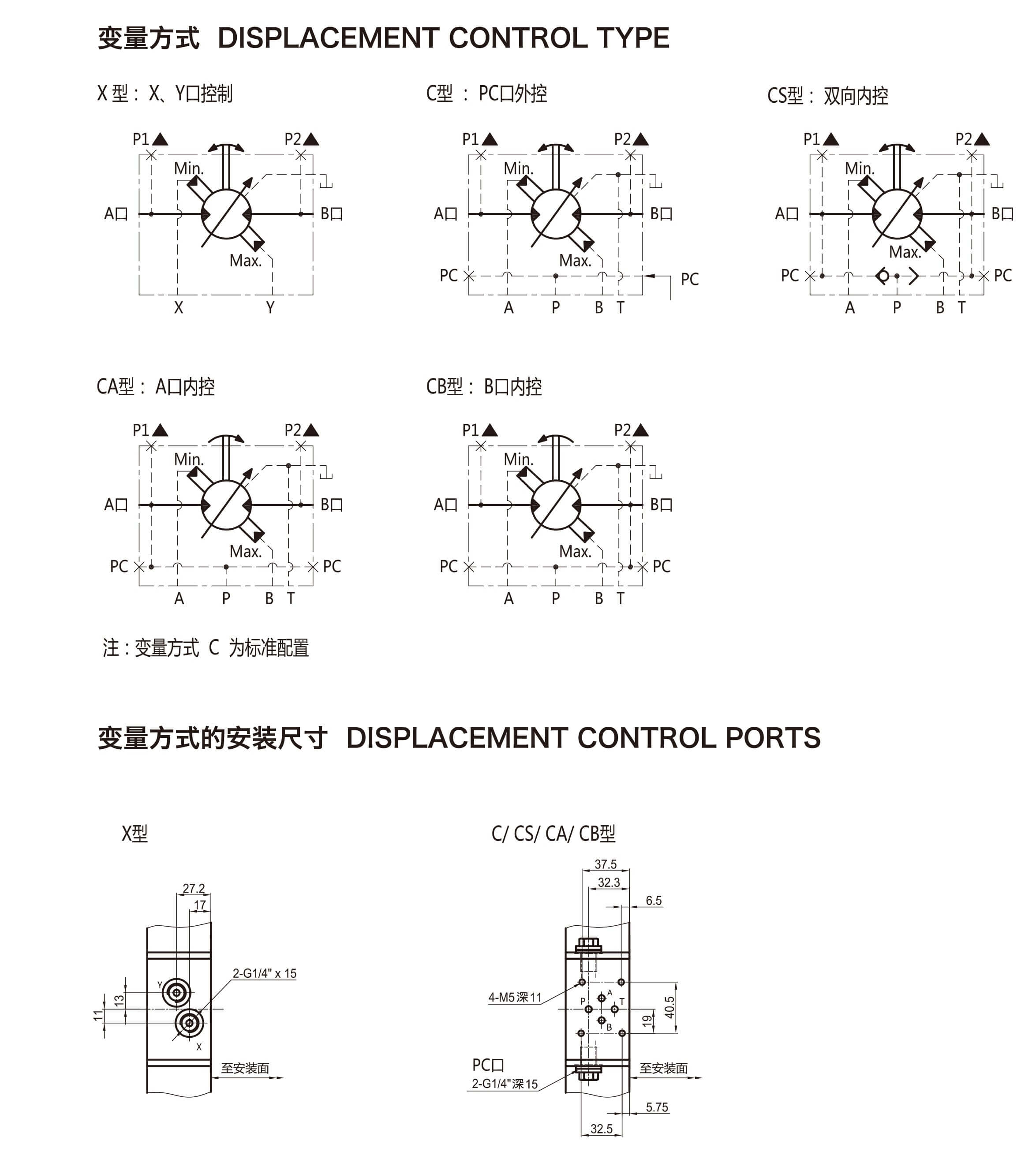FMC变量方式--36P-25.jpg