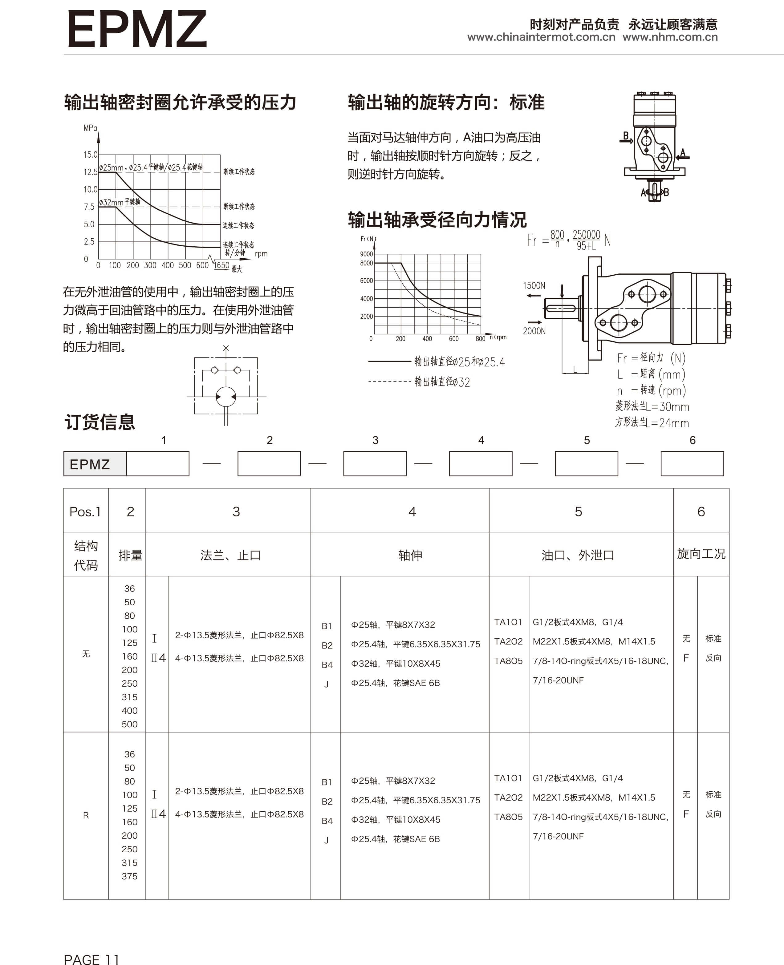 EPMZR-3--32P-7.jpg